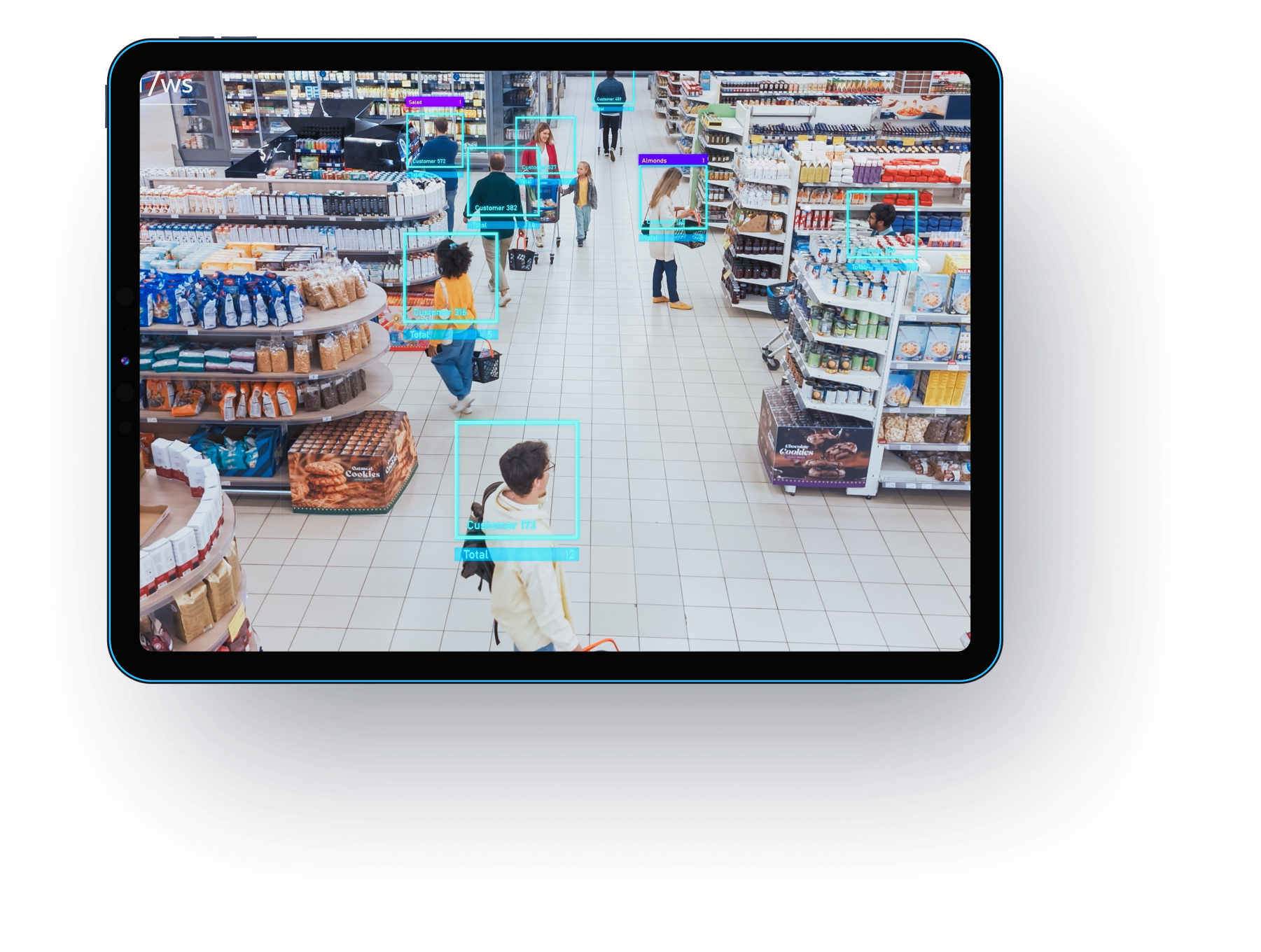 Monitoramento de Fluxo