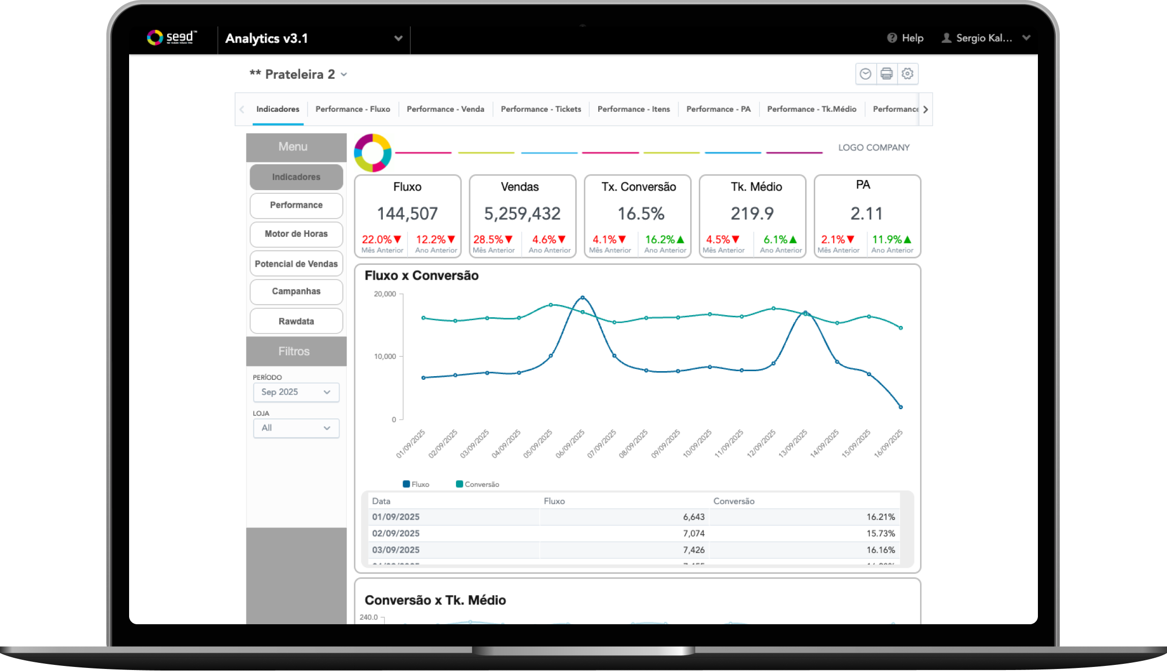Tarefas de Rotina Simplificadas: